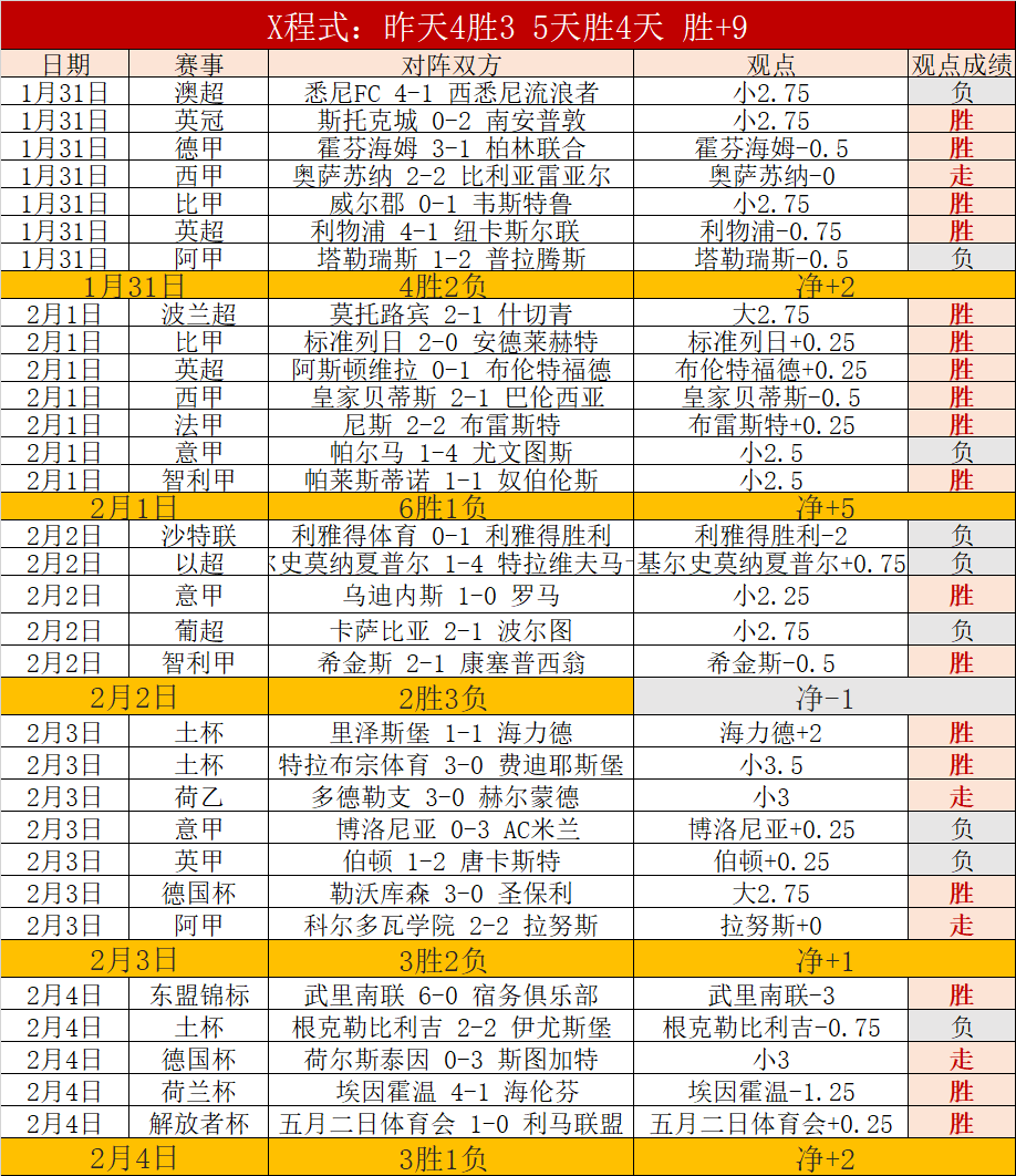 贺晓龙批孙,颖莎粉丝干,预刘国梁处,JBO竞博官网,JBO竞博官网在线娱乐平台