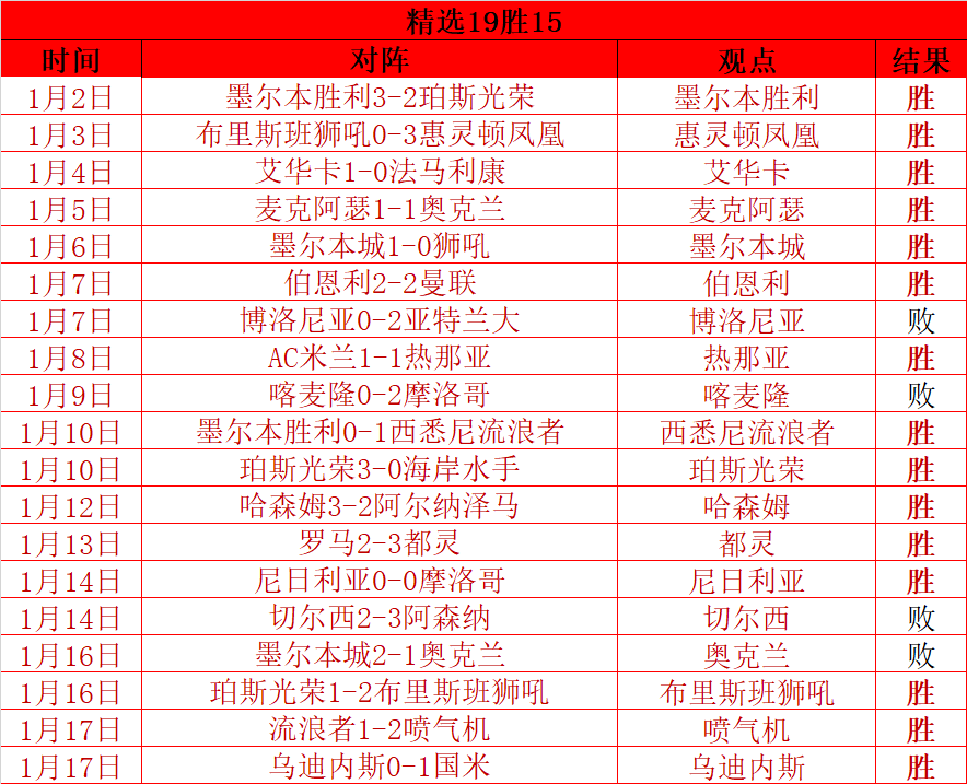 意甲官方预,热米兰德比,米兰大教堂,JBO竞博官网,JBO竞博官网在线娱乐平台