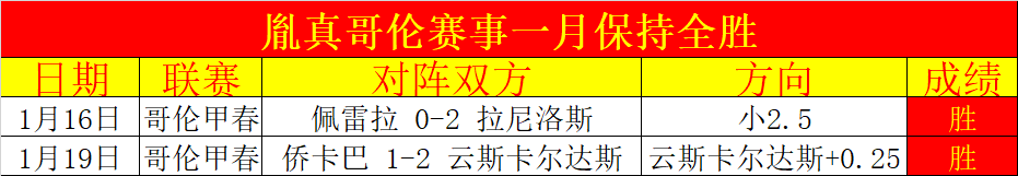 詹皇,季前赛表现,未必反映真,JBO竞博官网,JBO竞博官网在线娱乐平台