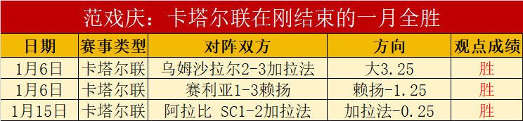 上海队夺首,俱乐部杯冠,布莱德索获,JBO竞博官网,JBO竞博官网在线娱乐平台