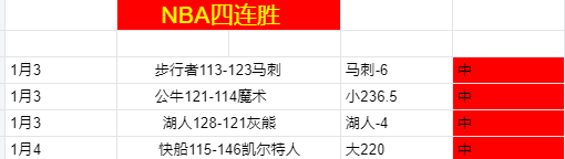 皇马,连战疲惫,身心俱疲,JBO竞博官网,JBO竞博官网在线娱乐平台