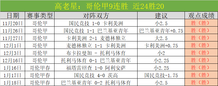 曼联女足期,号专家推荐,前区十码质,JBO竞博官网,JBO竞博官网在线娱乐平台