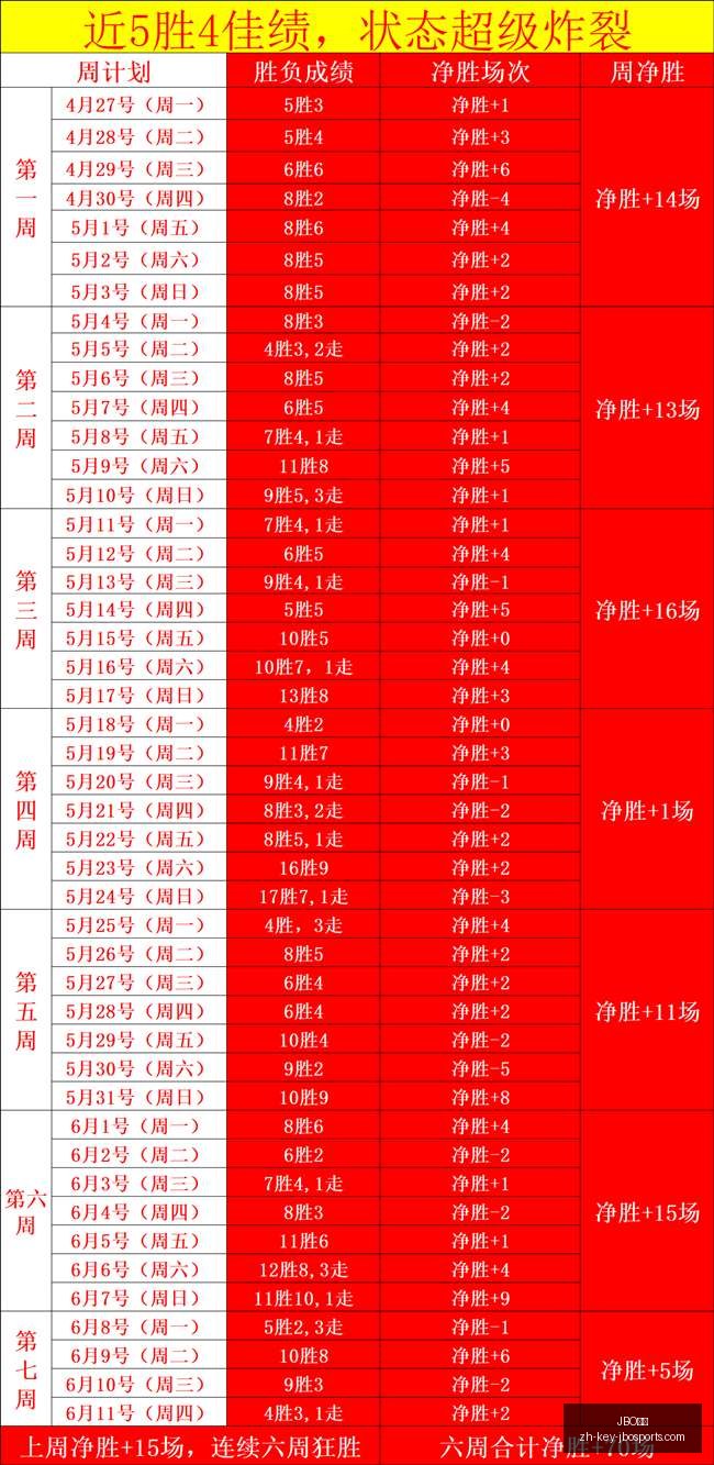 乌拉圭惊险,逆转佛得角,半场战报,JBO竞博官网,JBO游戏,JBO赛事,JBO在线投注,JBO娱乐平台