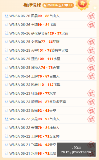 波罗的海德,比战果揭晓,友谊赛再添,JBO竞博官网,JBO游戏,JBO赛事,JBO在线投注,JBO娱乐平台