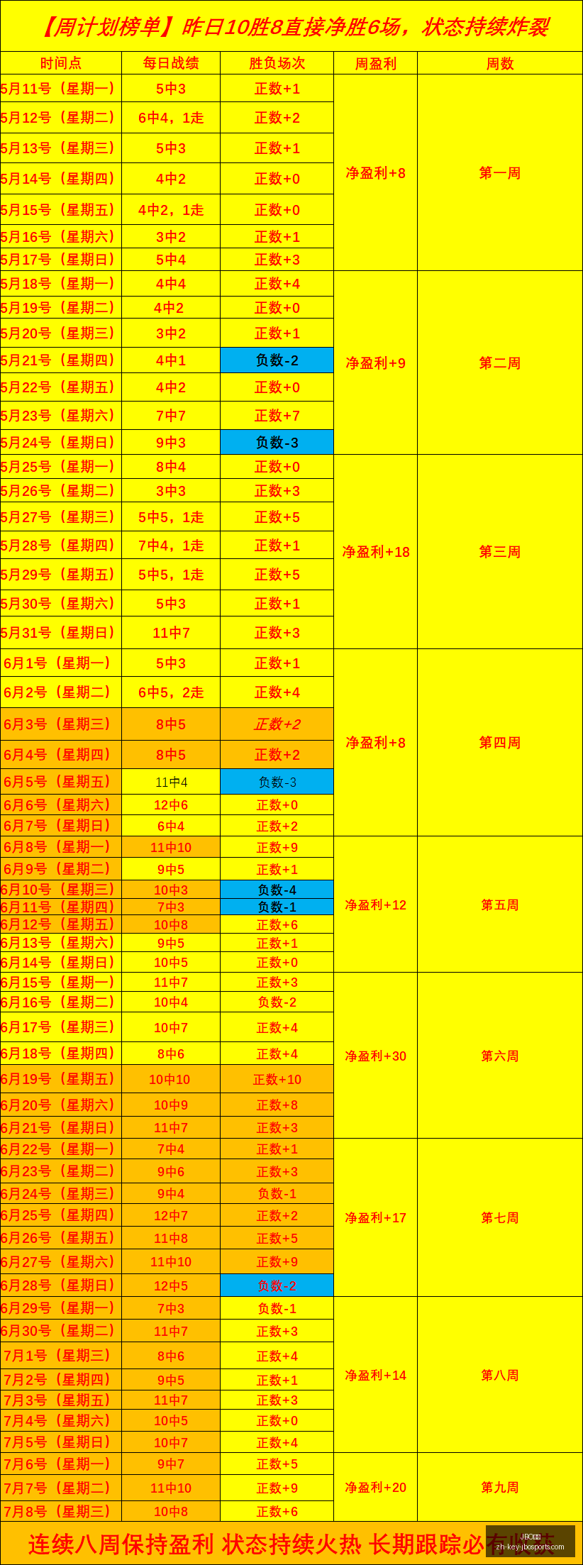 竞博,JBO竞博,JBO竞博官网,JBO竞博官网,JBO游戏,JBO赛事,JBO在线投注,JBO娱乐平台